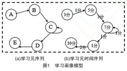 微信截图_20190516085246.png