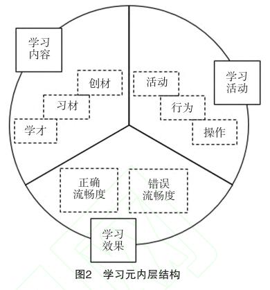 微信截图_20190516085322.png
