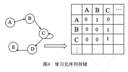 微信截图_20190516085408.png