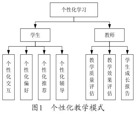 微信截图_20200711103404.png