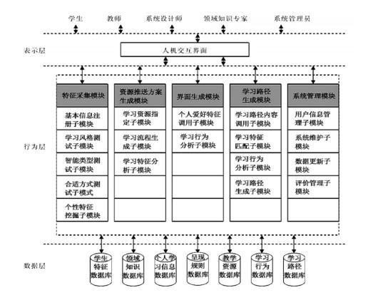 微信截图_20190320154437.png