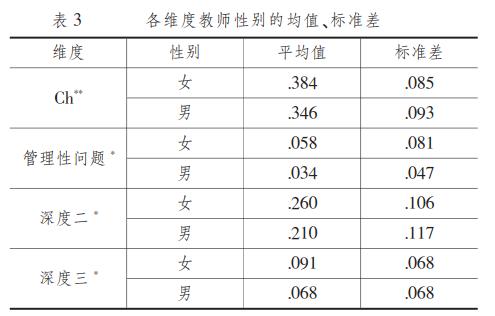 微信截图_20190321141759.png