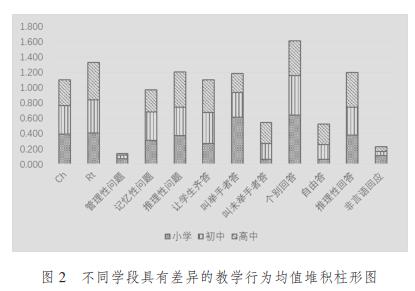 微信截图_20190321142214.png
