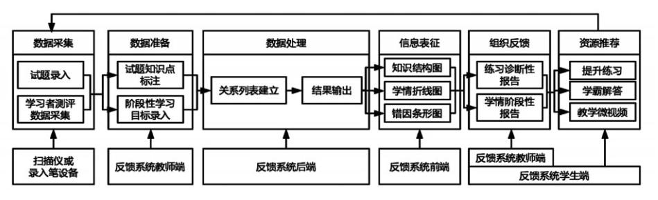 微信截图_20190322162129.png