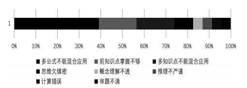 微信截图_20190322162438.png