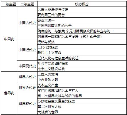 微信截图_20190327170427.png