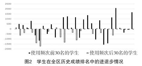 微信截图_20190327173059.png