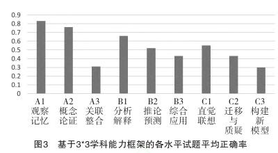 微信截图_20190328160104.png