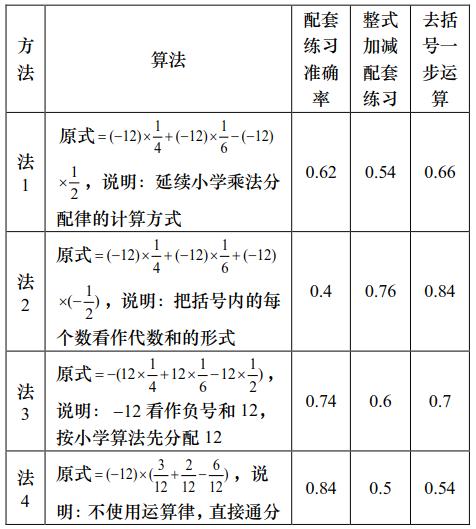 微信截图_20190429133133.png