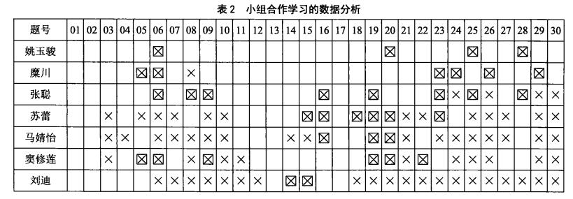 微信截图_20190523094919.png