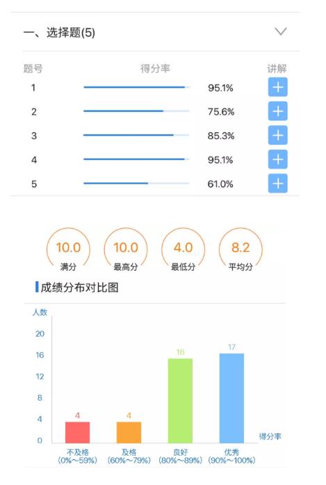 微信截图_20190618092516.png