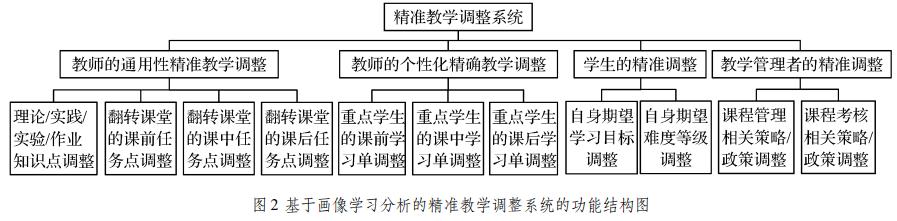 微信截图_20200711105708.png
